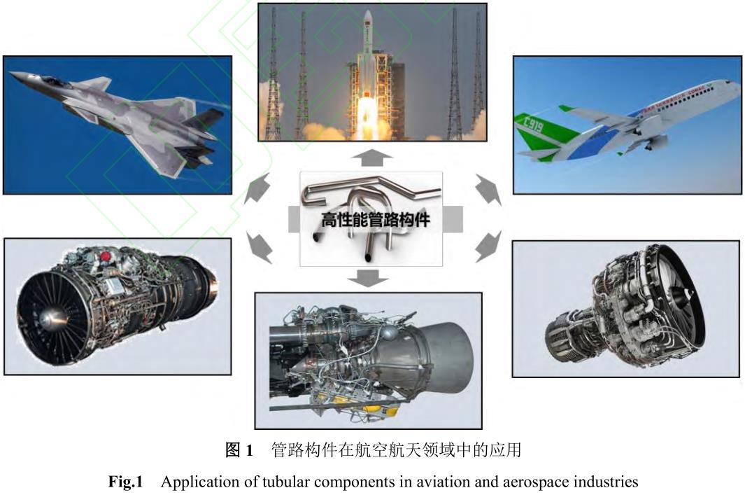 高性能管材冷軋成形微觀織構演變與調控研究進展