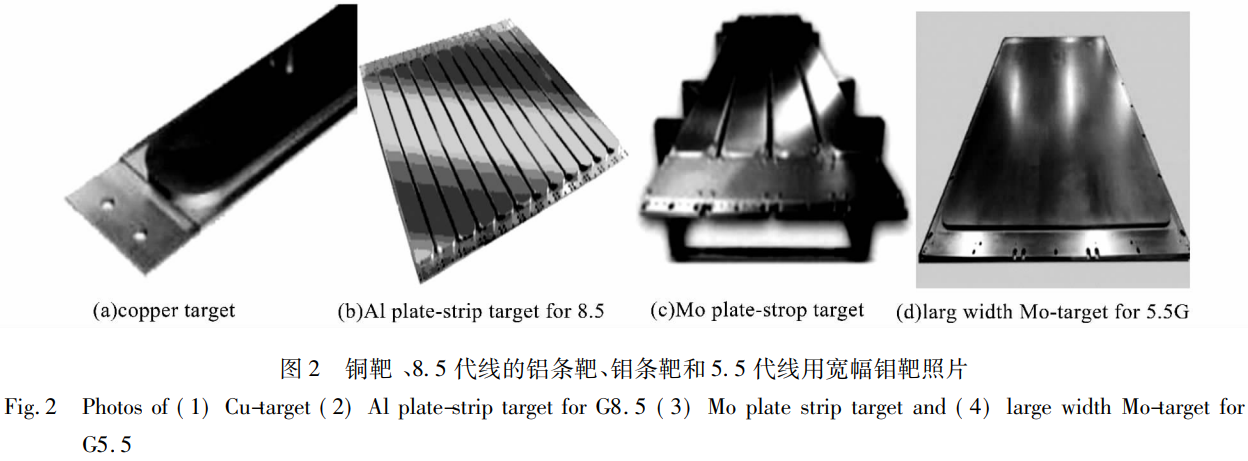國產(chǎn)化突破視角下TFT-LCD用金屬濺射靶材市場深度研究——解析鋁/銅/鉬/鉬鈮合金靶品類差異與供應(yīng)格局特征，量化8.5代線靶材消耗規(guī)模，剖析認(rèn)證周期壁壘與國產(chǎn)企業(yè)突圍策略