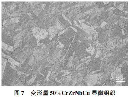 基于硬度與導(dǎo)電率協(xié)同優(yōu)化的鉻鋯銅合金制備工藝創(chuàng)新研究——探究微量元素?fù)诫s冷變形量控制及復(fù)合熱處理對合金組織與使用性能的改進(jìn)效果及工業(yè)化應(yīng)用價(jià)值