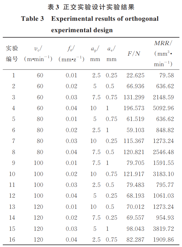 1735097291865304.png b3.png